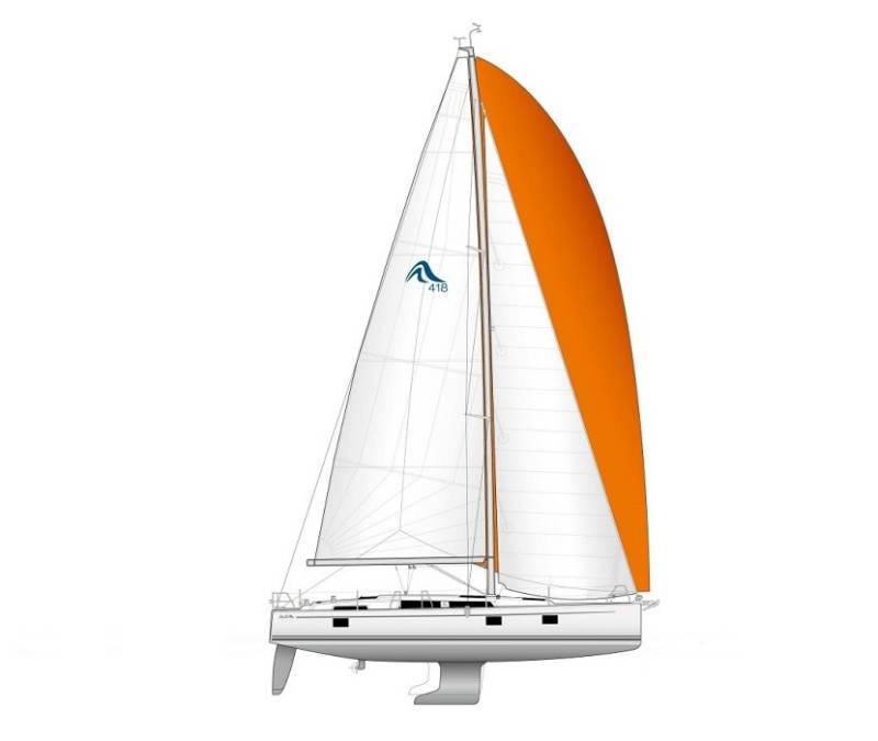 Hanse 418 